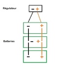 Cablage après régulateur de 3 batteries en parallèle