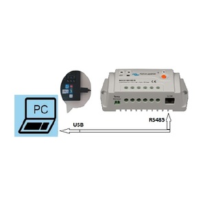 Câble de connexion BlueSolar PWM-PRO à USB